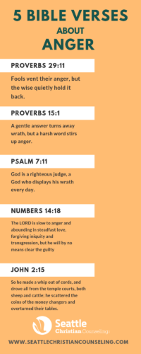 Bible Verses about Anger: Overcoming Anger Issues God’s Way