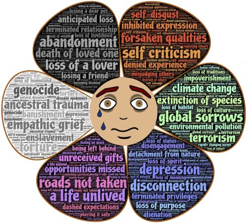 Common Effects of Trauma and What to Do 2