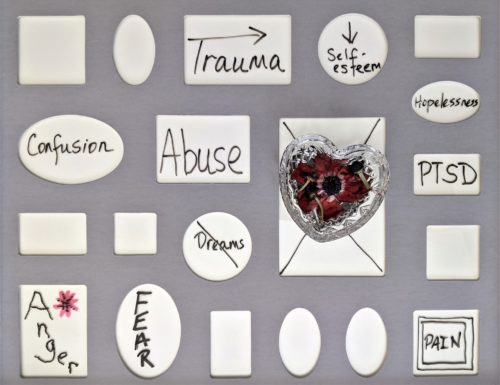 Examples and Signs of Emotional Abuse